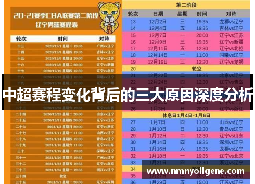 中超赛程变化背后的三大原因深度分析