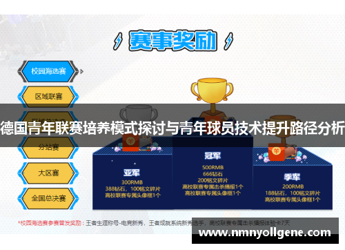 德国青年联赛培养模式探讨与青年球员技术提升路径分析